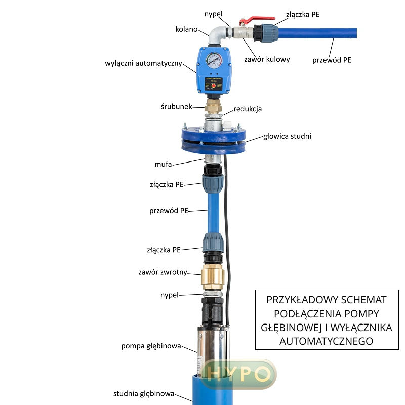 schemat Pompa głębinowa GSK 6-16 EVGU