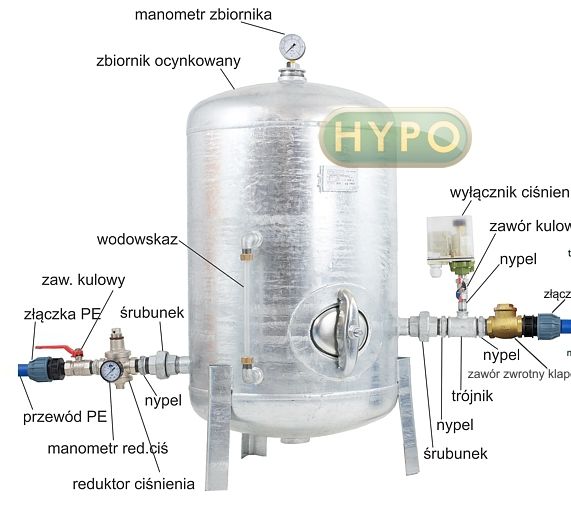 schemat Zbiornik ocynkowany pionowy 8 bar 1000L HYDRO-VACUUM